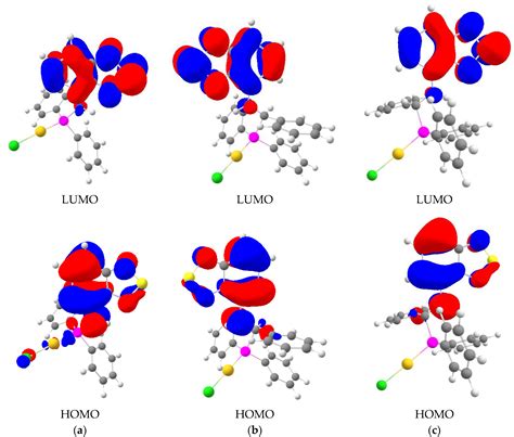 Fluorescence vs. Phosphorescence: Which Scenario Is Preferable in Au(I ...