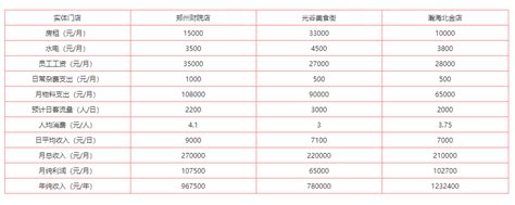 福清专业环评报告方法_福清环评报告,福清专 _杭州环检检测科技有限公司