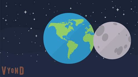 Random Vyond Logo Compilation 的图像结果