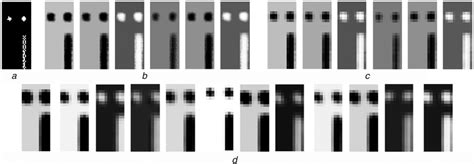 Image result for Convolution Layer Example