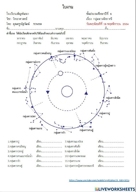 Rezultat imagine pentru System Browser