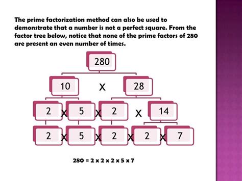 Bildergebnis für prime+factorization
