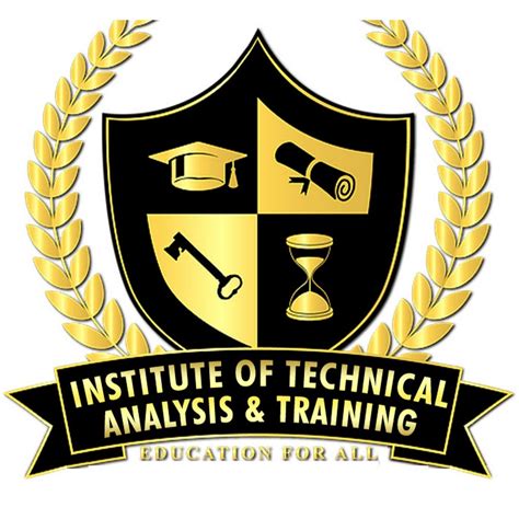 Image result for Technical Analysis Training Course