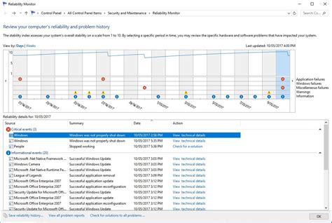 Image result for Live Kernel Event