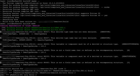 Image result for CMake Add Library