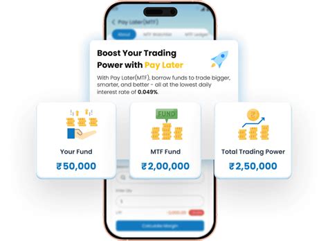 mastertrust Margin Trading Facility | Buy Stocks with Leverage (MTF)