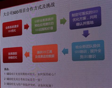 学习SEO专业培训技术则需要掌握北京SEO培训课程内容-8848SEO
