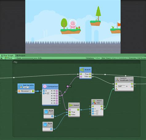Unity Bolt Trigger Tutorials 的图像结果