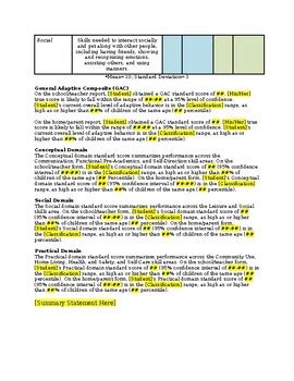 Image result for Adaptive Behavior Assessment