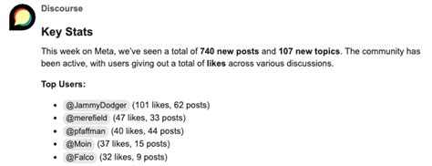 Discourse 的图像结果