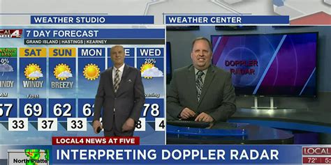 Image result for How to Read Weather Radar