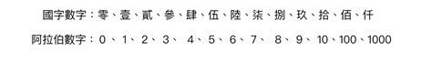 Image result for Programming Model Example