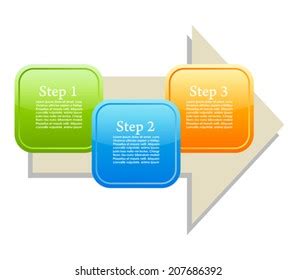 Document Process Example Vector 的图像结果