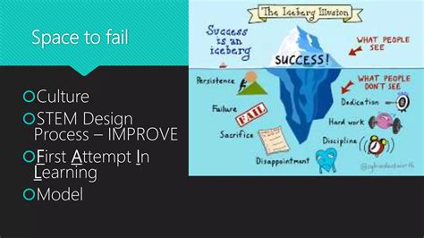 Image result for Stem Project-Based Learning