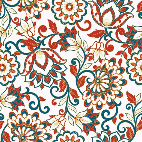 What Is Basic Textile Pattern Design 的图像结果