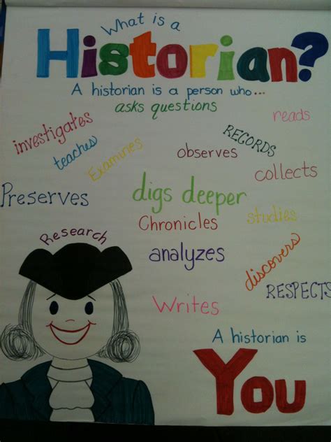 When Would A Historian Use A Calendar - prntbl.concejomunicipaldechinu.gov.co