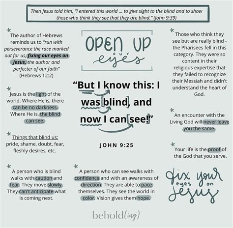 Image result for Scriptures Explained Verse by Verse