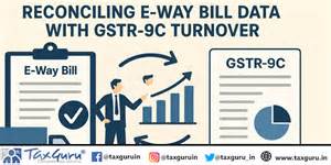 Reconciling E-Way Bill Data with GSTR-9C Turnover