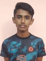 Kerala State School Sports 2022-2023