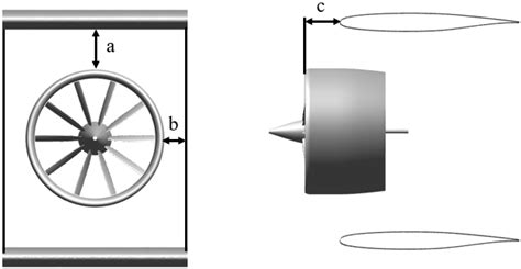 A Conceptual Design and Optimization Approach for Distributed Electric ...
