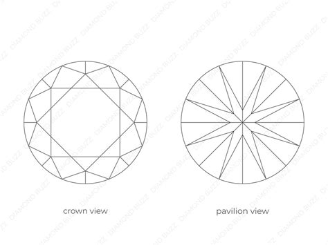 Old Mine Cut vs Round Brilliant Cut Diamonds | Diamond Buzz