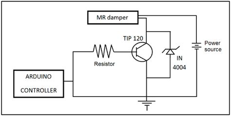 Image result for Arduino Mega Microcontroller