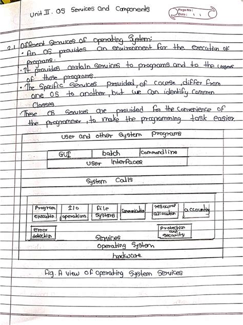 Image result for OS Study Points