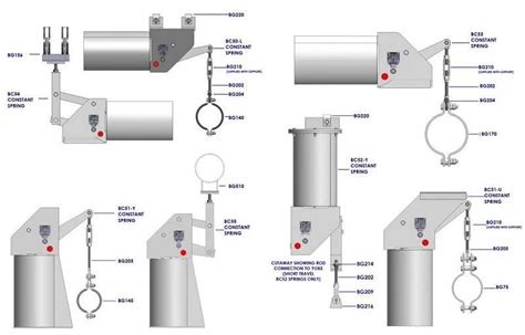 FCI Constant Spring Can 的图像结果