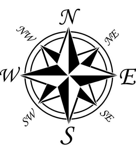 Image result for Compass rose How to Read a Compass