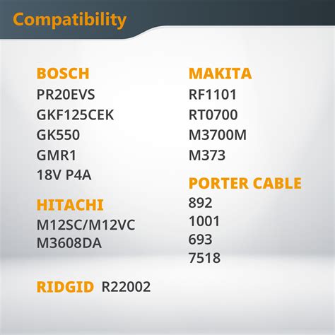 Router Dust Collection System 的图像结果