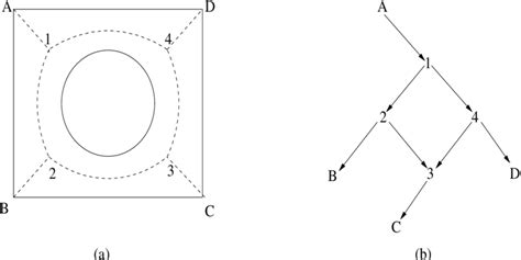 Image result for Mat Map