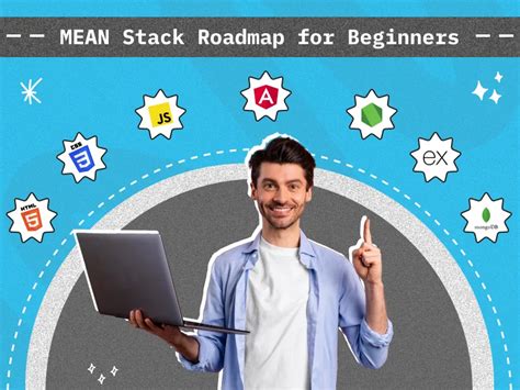 Mean Stack Tutorial for Beginners 的图像结果