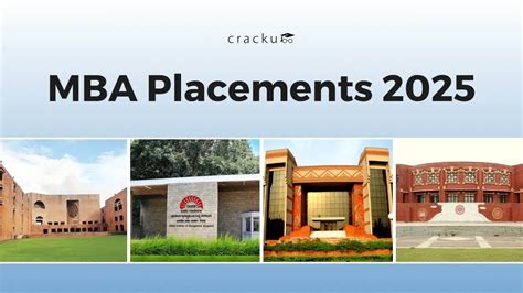 MBA Placements 2025, MBA Colleges With 100% Placements