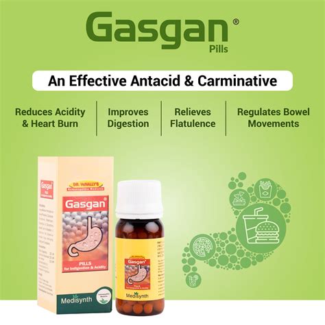 Gasgan Pills | Antacid & Carminative Formulations | Medisynth