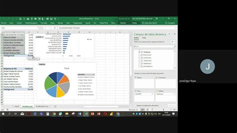 Image result for PowerPivot Dashboard Examples