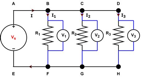 Parallel Connection 的图像结果