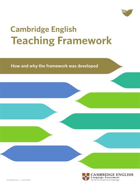 English Learning Framework 的图像结果