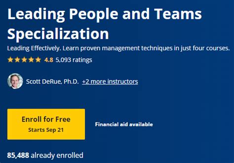 Image result for Free Online Project Management Classes