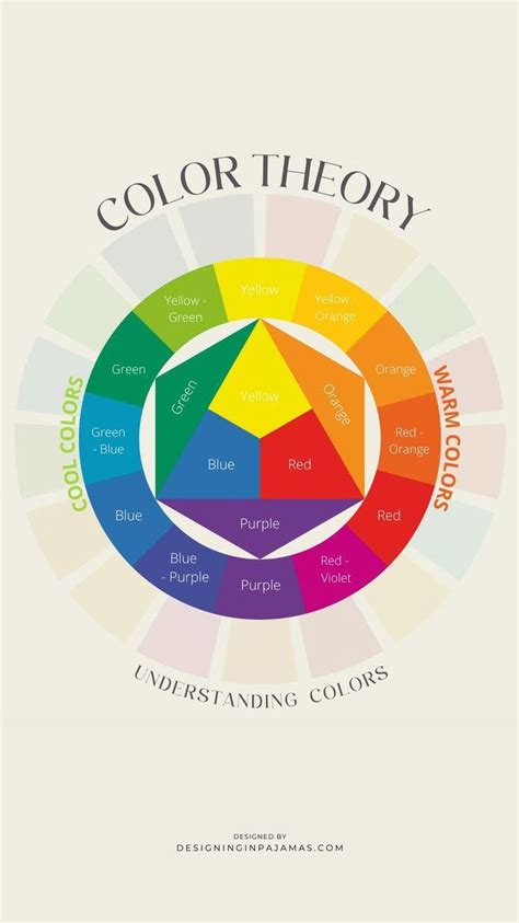 Image result for Color picker Color Theory