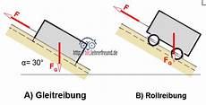 rollreibung berechnen rollreibung berechnen arten der reibung reibungskraft rollreibung berechnen rollreibung berechnen arten der reibung reibungskraft