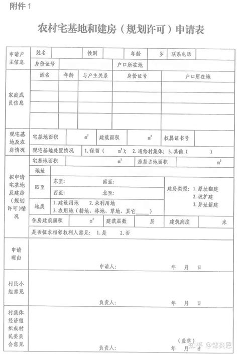 2021年陕西省宅基地申请条件和审批流程（附文书模板） - 知乎