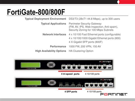 Image result for FortiGate Comparison Chart