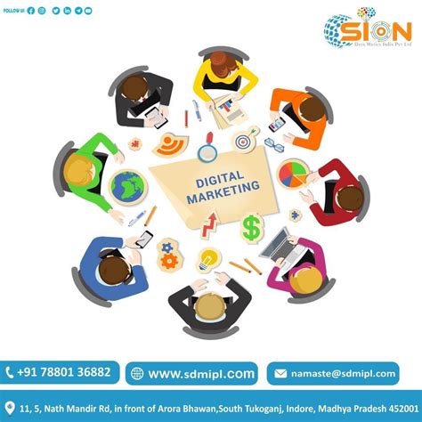 Digital Marketing Images HD 的图像结果