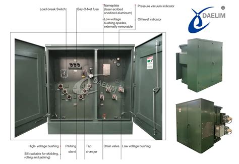 Image result for 3 Phase Distribution Transformer