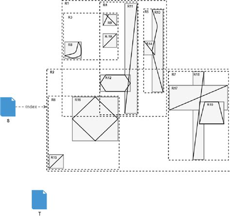 Image result for Rtree Python