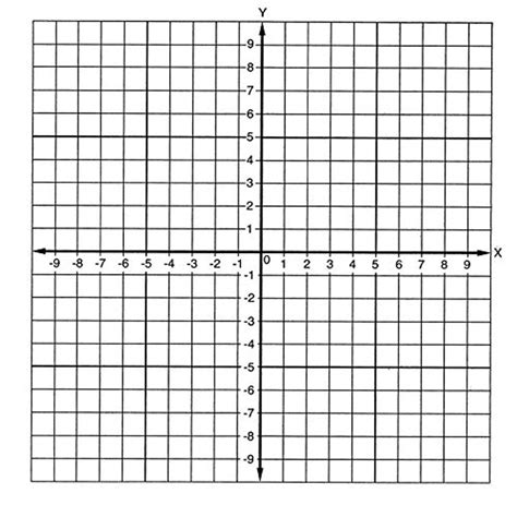 Geyer Instructional Products 150241 Graph Stickers - Number Axis ...