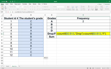 Image result for Create a Frequency Table