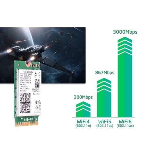 WAVLINK WS-WN675X2M-A WN675X2M WiFi 6 AX3000 M.2 Module Bluetooth 5.2 ...