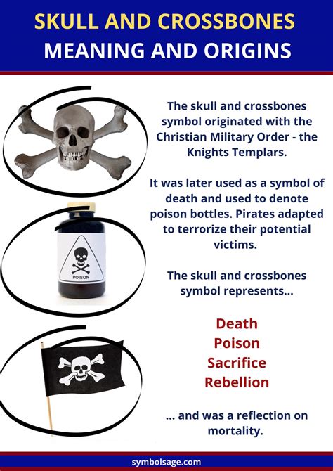 What Is the Symbolism of Skull and Crossbones? - Symbol Sage