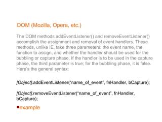 DOM Manipulation Methods in JavaScript 的图像结果